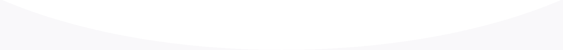 business survey app for shopify